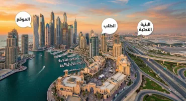 أكبر المفاهيم الخاطئة حول الاستثمار العقاري وتصحيحها